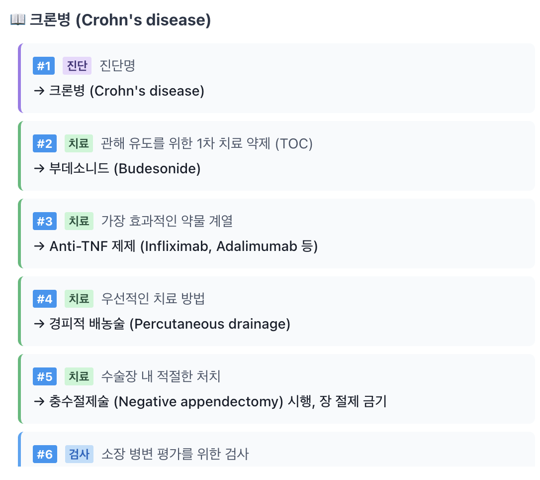 출제 포인트 분석